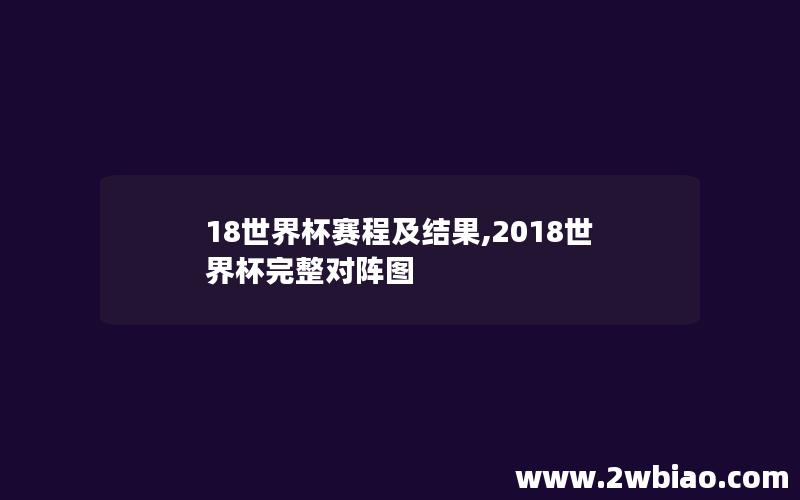 18世界杯赛程及结果,2018世界杯完整对阵图